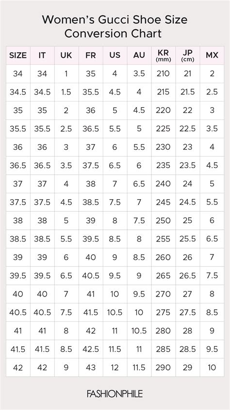 gucci true to size|Gucci shoe size conversion chart.